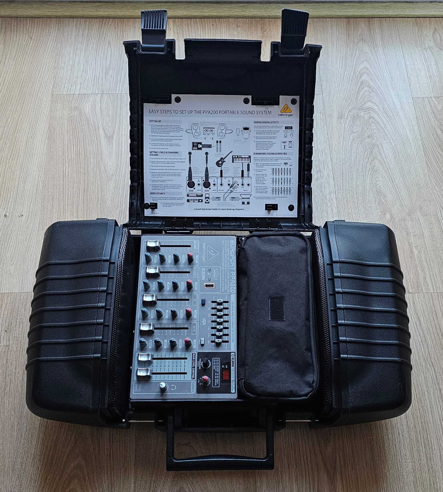Behringer PPA200