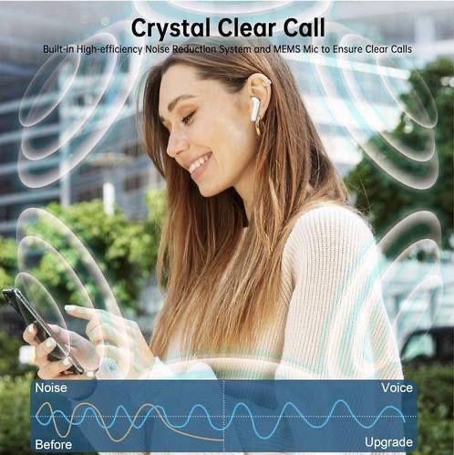 Бездротові навушники renimer i50 білі bluetooth 5.3