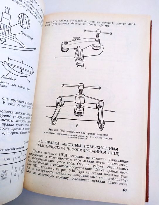 АВИАЦИОННЫЙ РЕМОНТ Самолётов вертолетов ремонтные работы руководство
