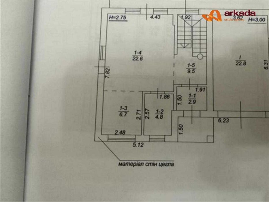 Продаж сучасного будинку з усіма комунікаціями