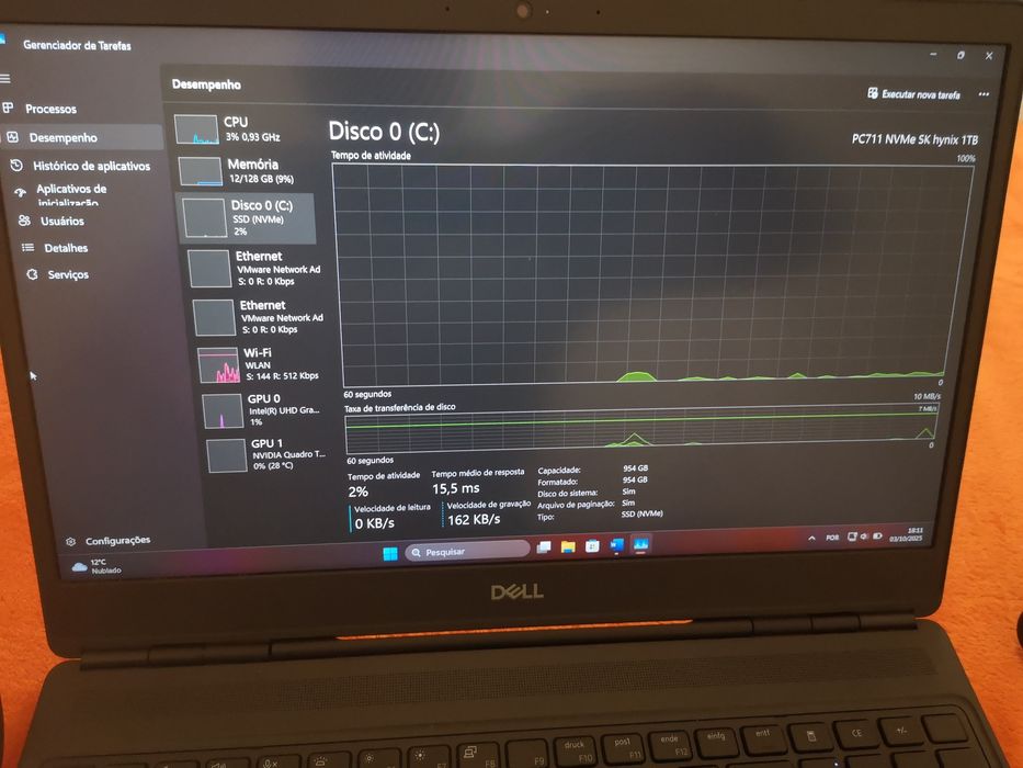 Super Laptop 128 GB RAM