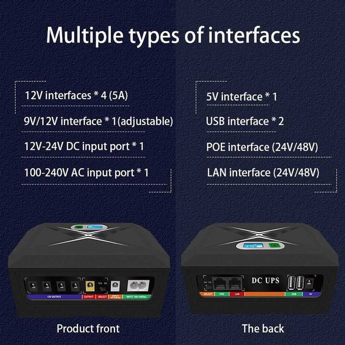 Джерело безперебійного живлення DCP-60W Mini UPS POE для роутера