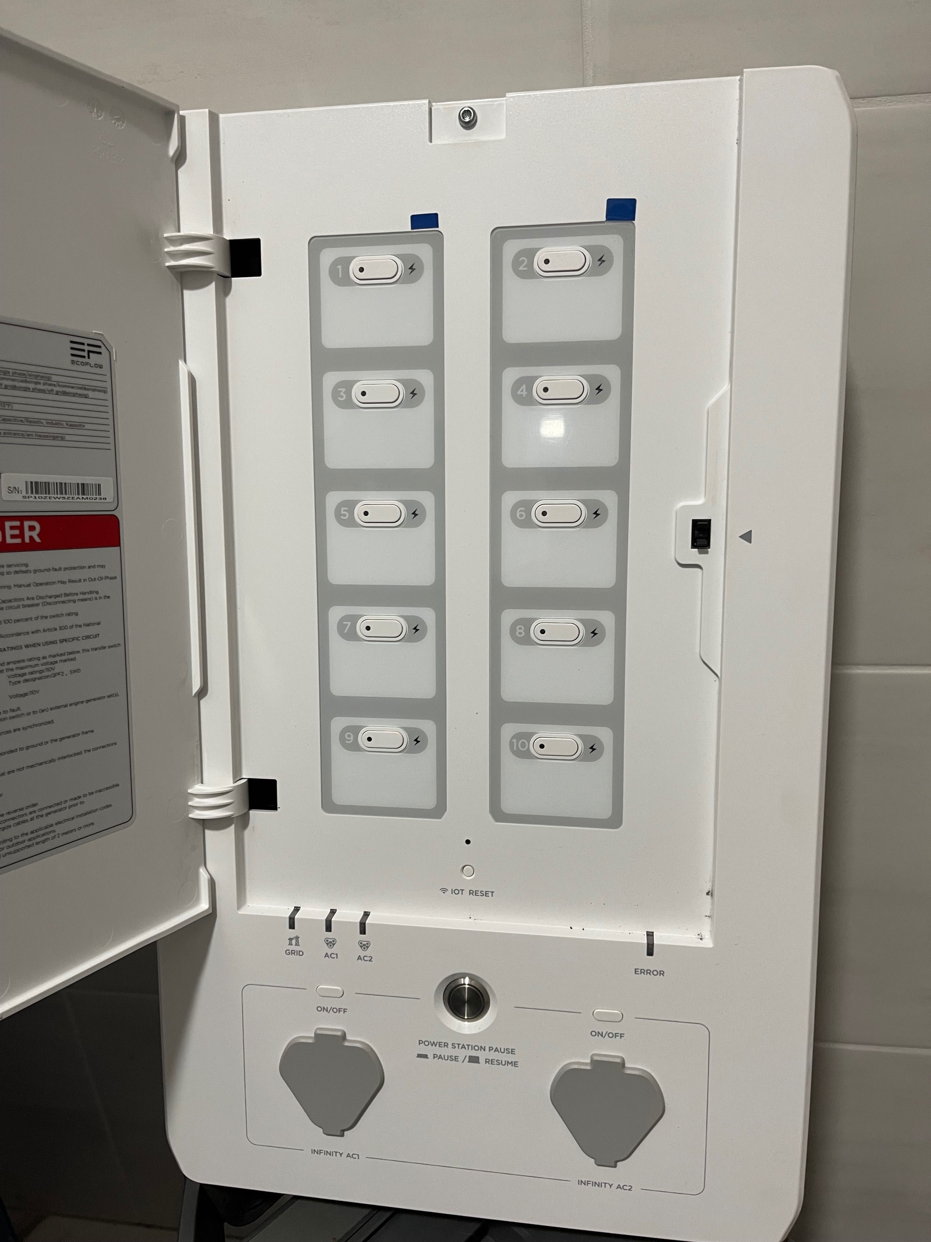 EcoFlow Smart Home Panel