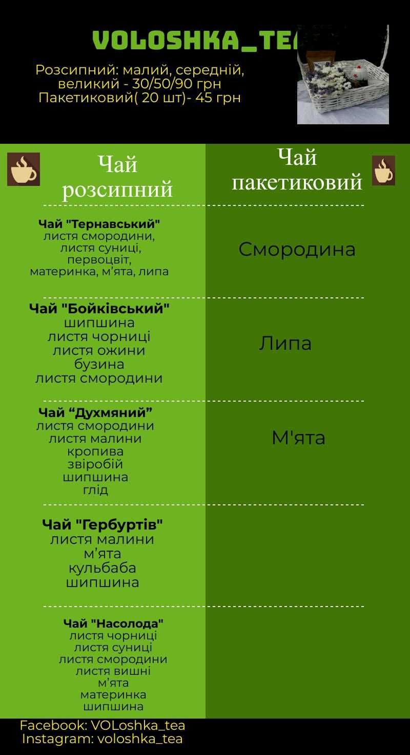 Чай трав'яний розсипний/пакетиковий