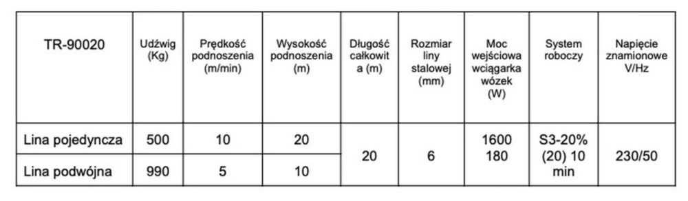 Wciągarka elektryczna z wózkiem, pilot radiowy TRETOS  500/990kg, 20m