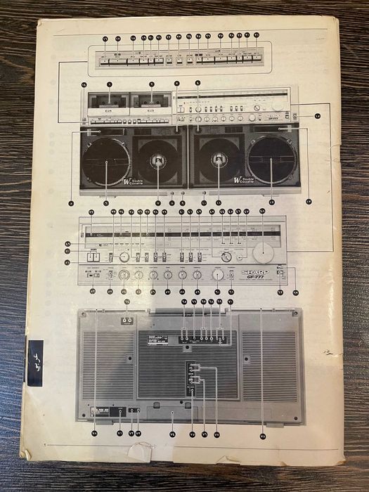 Срочно продам SHARP GF 777