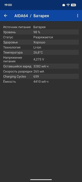 Google Pixel 6a | Android 16 | Гарний стан