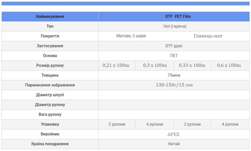 DTF плівка пленка Premium Hot Peel Глянець Мат 30 см 33см 60 см.