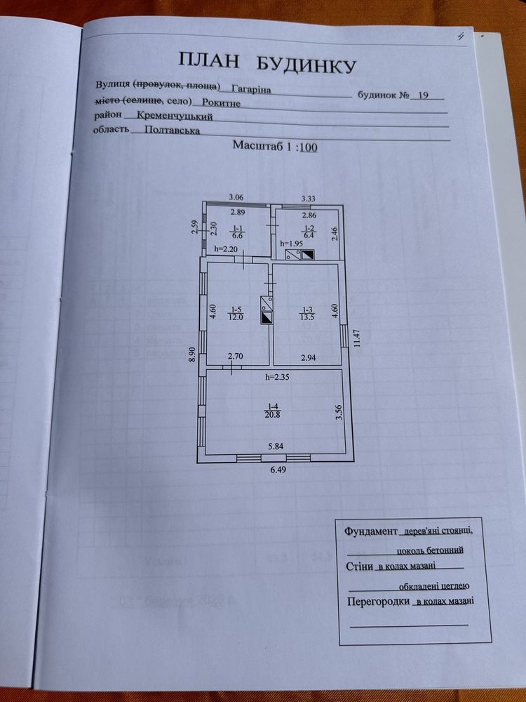 Продаж будинку