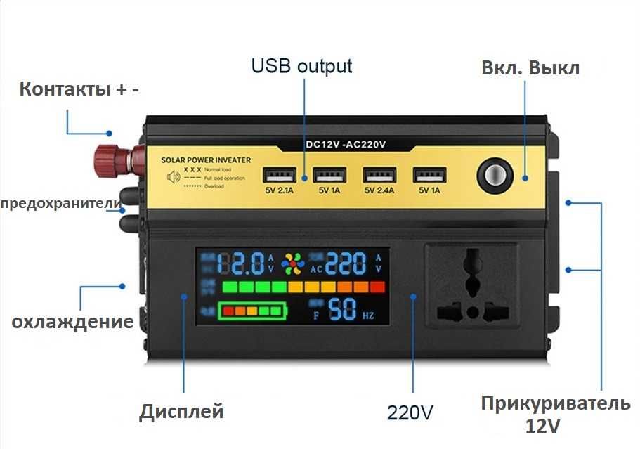 Инвертор 1.5kW, 12V - 220V