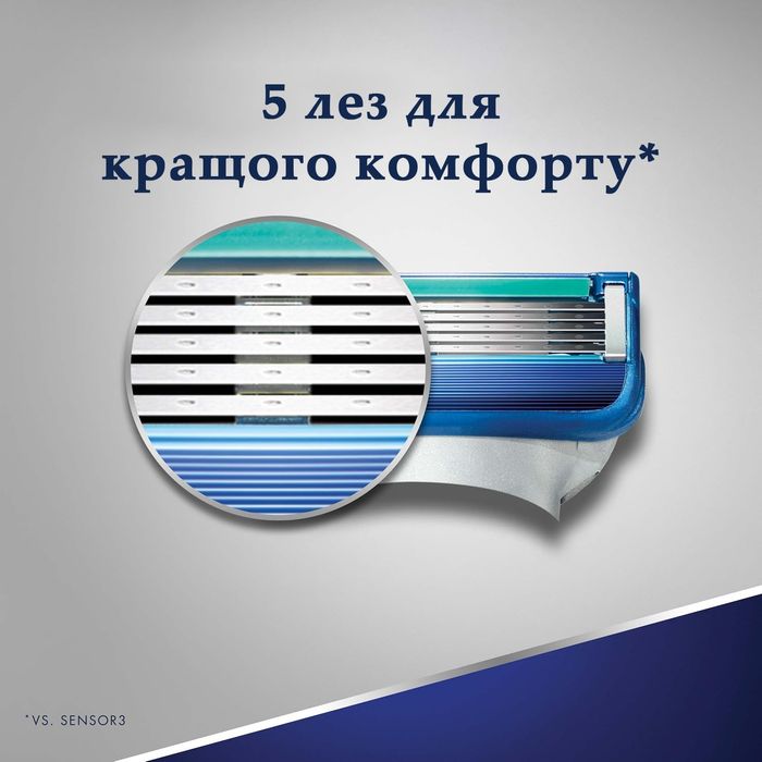 Подарунковий набір Gillette Fusion5 Classic (станок, 5 касет, піна)