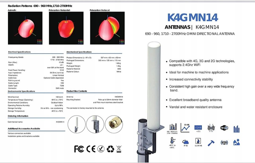 Antena KASER 4G LTE zewnętrzna