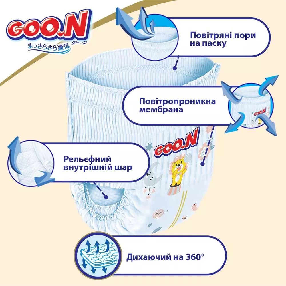 Трусики Goo.N Premium Soft 2XL 6р(30шт)Гун pants 15-25кг
