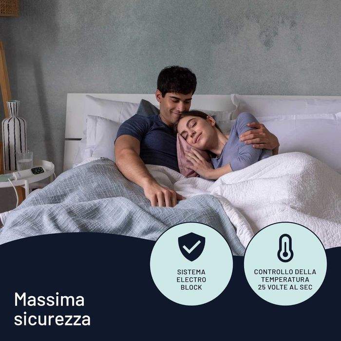 Електропростирадло IMETEC Scaldasonno R1505