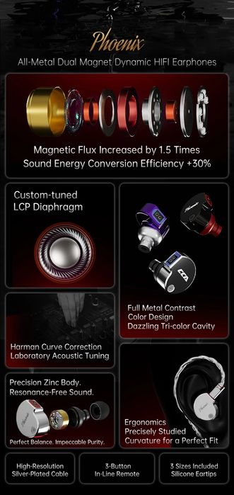 Новинка! Hi-Fi навушники CCA Phoenix, DD LCP 10 mm Blue mic +ПОДАРУНОК