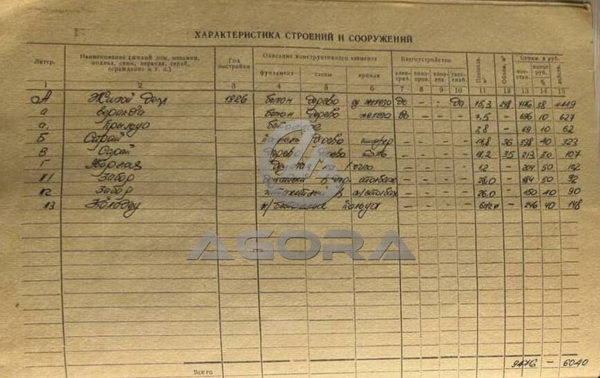 Земельні ділянки 25+10 с.Угорники ІФ-ОТГ