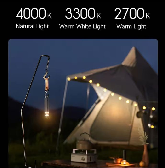 Ручний ліхтар MiJia Multi Functional Flas Xiaomi light MJSDT002QW