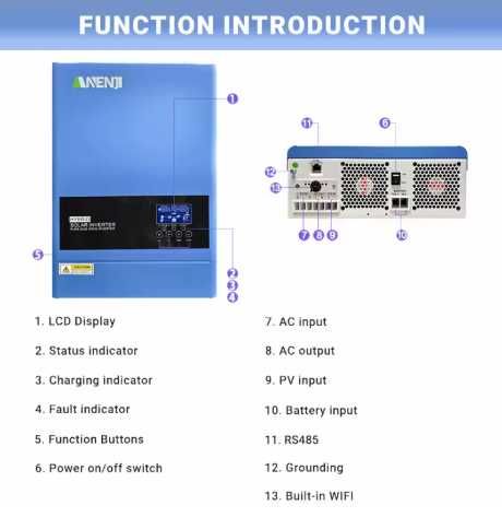 Falownik hybrydowy Anenji 6,2 KW 48V WIFI