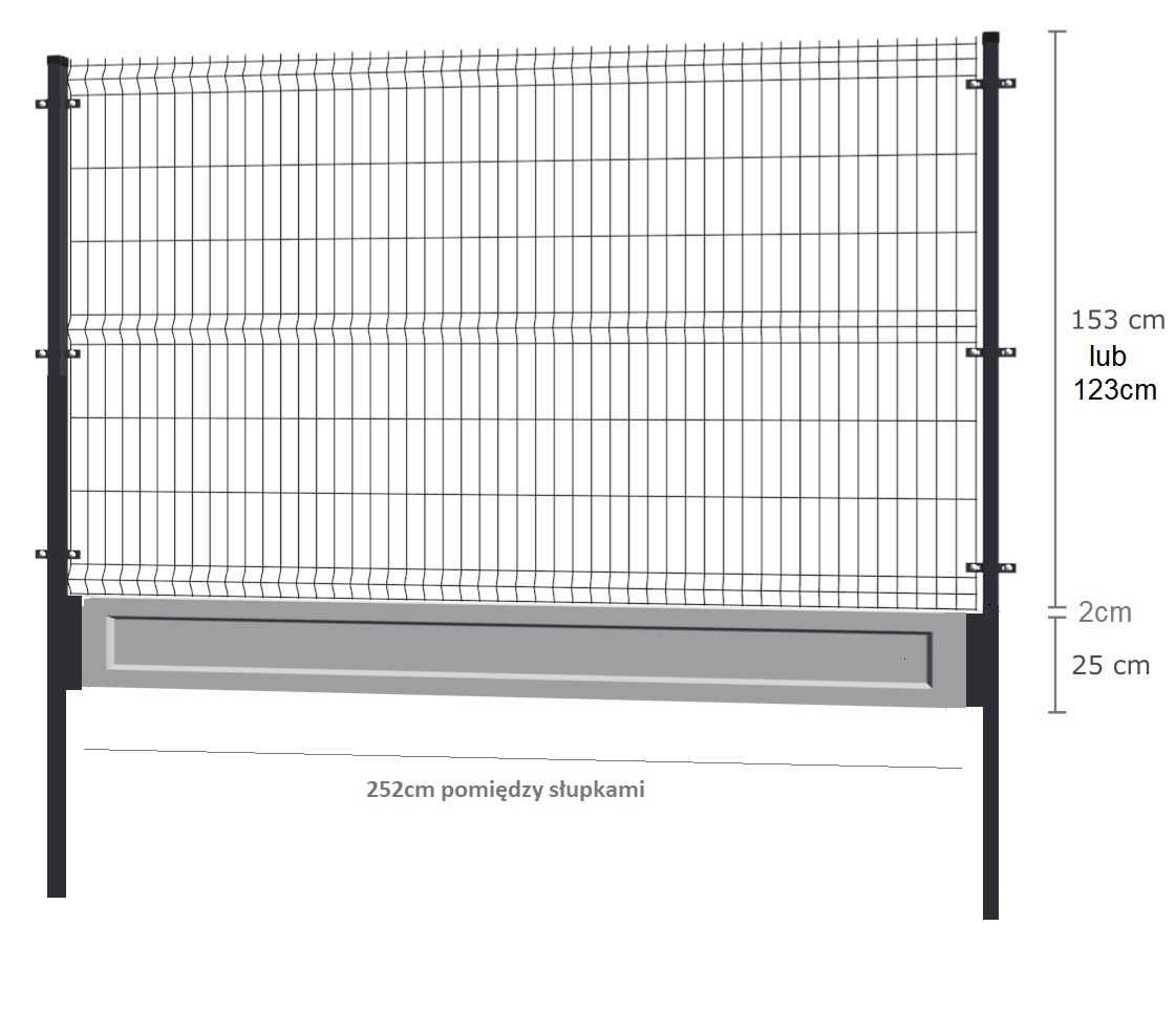 Zestaw ogrodzenia panelowego 153cm, panel ogrodzeniowy, podmurówka,
