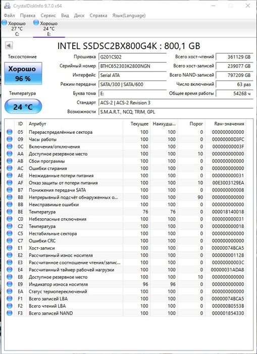 Ssd intel s3610 800gb SSDSC2BX800G4K