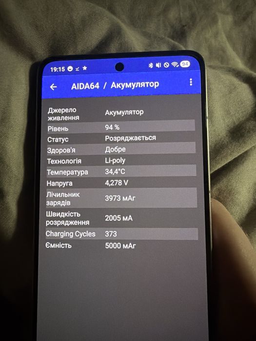 Xiomi 14T Pro 1TB ідеальний стан