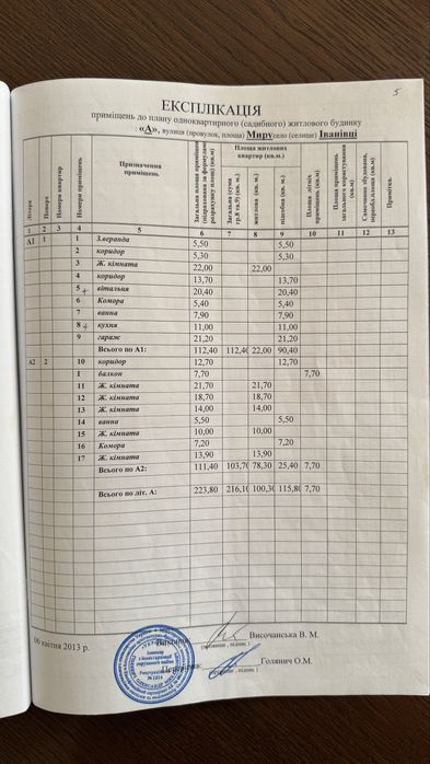 Продається будинок в с. Іванівці , 8км від Мукачева