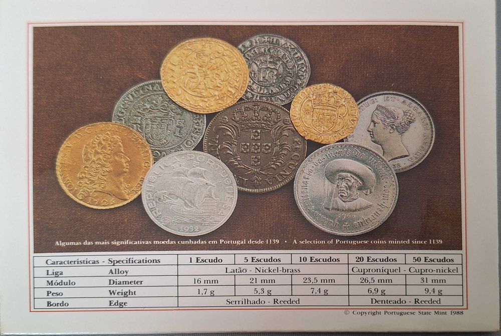 CARTEIRA BNC 1987, moedas de escudos