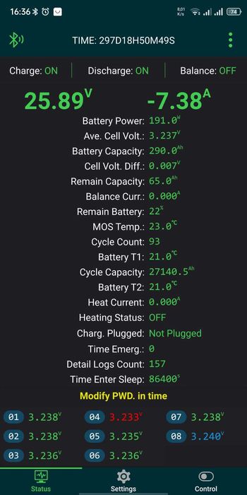Акумулятор LiFePo4 24v 280ah 7,2kwt