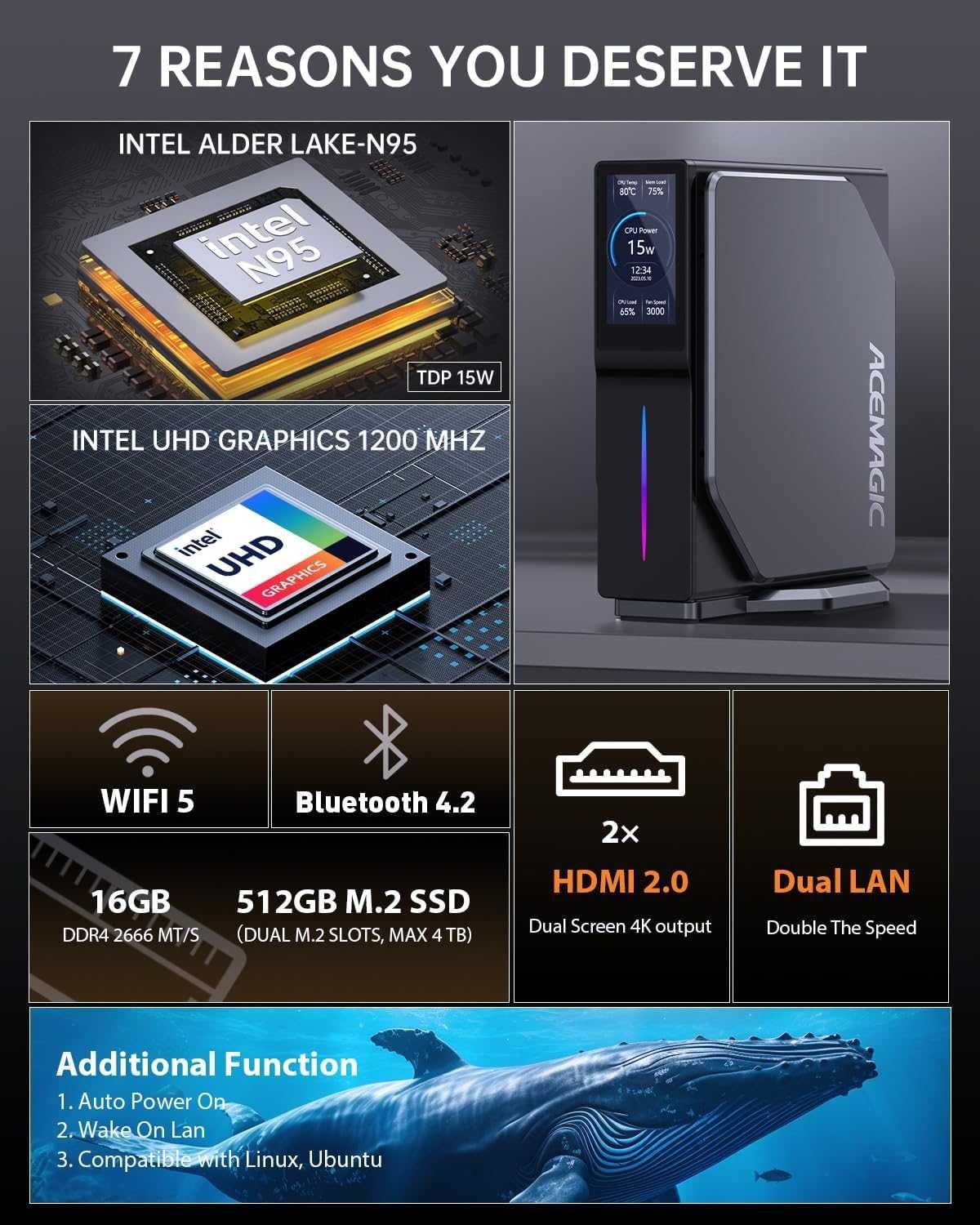 Mini PC Acemagic S1  16GB Ram / 512GB Rom Nowy