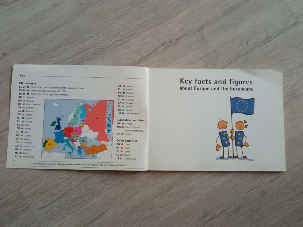 Kluczowe fakty i liczby dot. Europy i Europejczyków