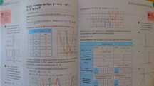 Explicações Matemática, CN, FQ, Biol/Geo, MACS, Econ., Ens.Profission