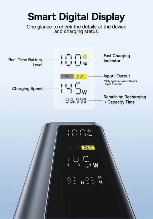 Baseus EnerGeek GP12 - Power Bank 20800
mAh