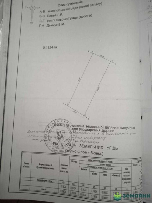 Продається ділянка 19.2 сот під будівництво в с.Чукалівці (6)