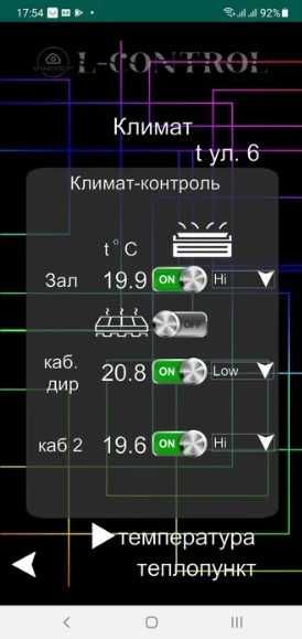 Продам помещение под офис, салон, магазин в центре с фасадным входом