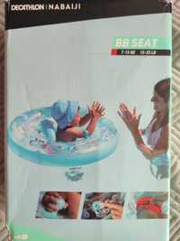Koło niemowlęce /dziecięce do pływania decathlon