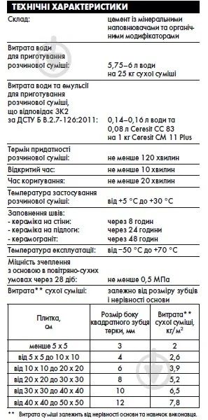 Ceresit Клей для плитки СМ 11 Plus 25кг (в наличии 4 мешка по 25 кг)