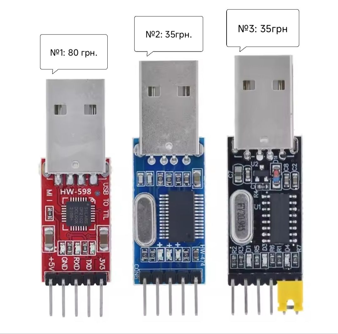 USB-UART / USB-TTL конвертор (CP2102/PL2303HX/CH340G)