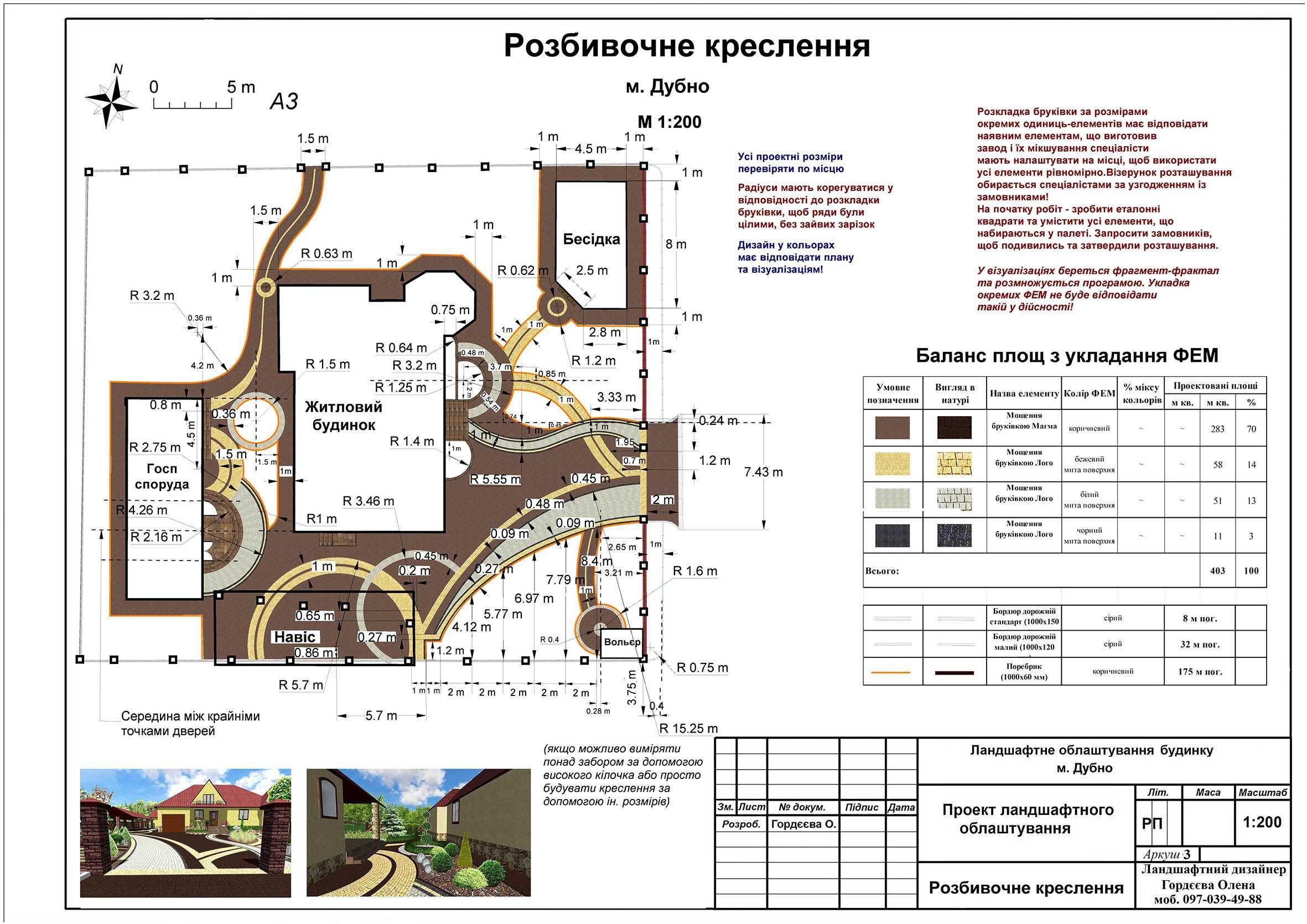 Проєкти укладання бруківки. Ландшафтний дизайн від спеціаліста