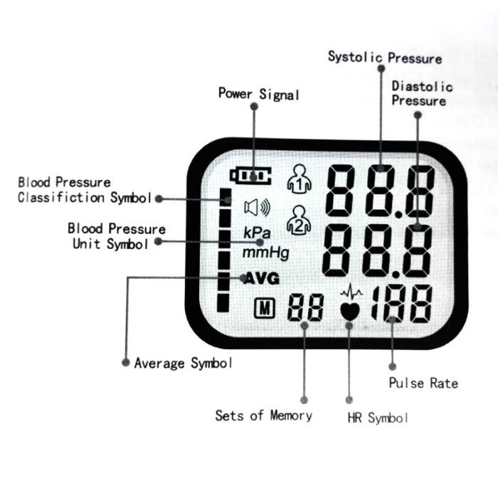 Aparelho para medição de tensão arterial, frequência cardíaca