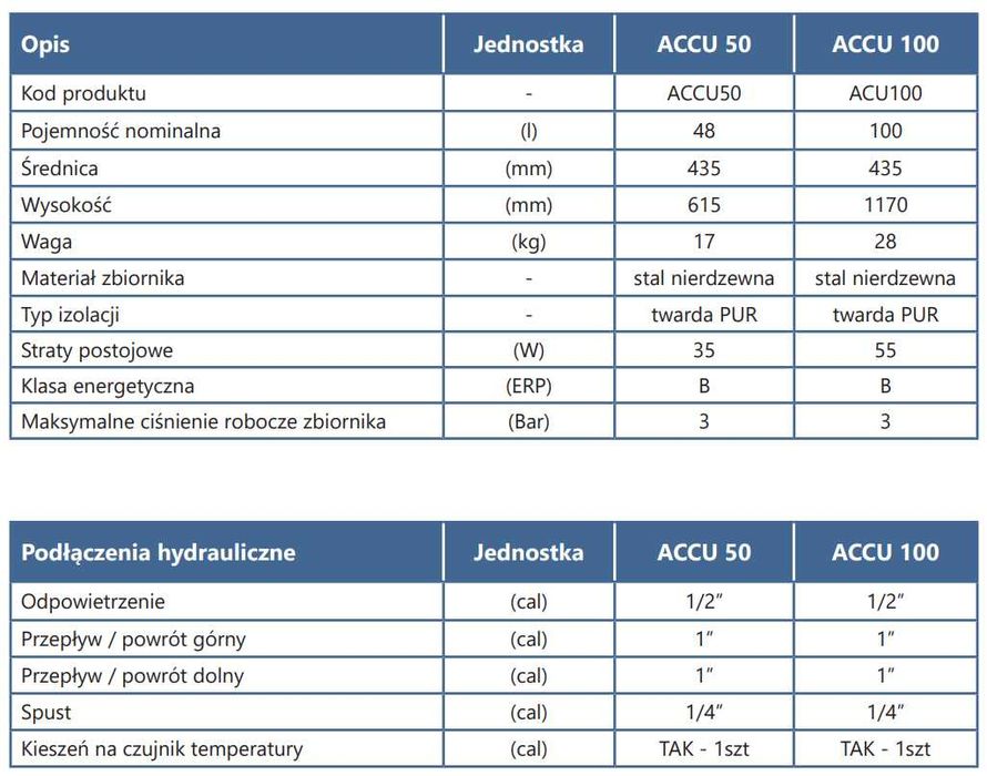 Nierdzewny bufor 60l OSO HOTWATER ACCU 60 do pompy ciepła nierdzewka