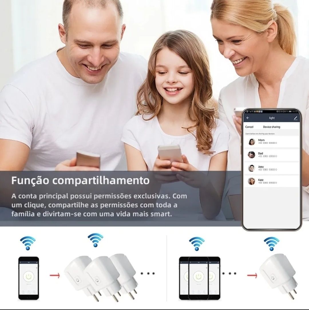 Tomada inteligente (wi-fi) 20A