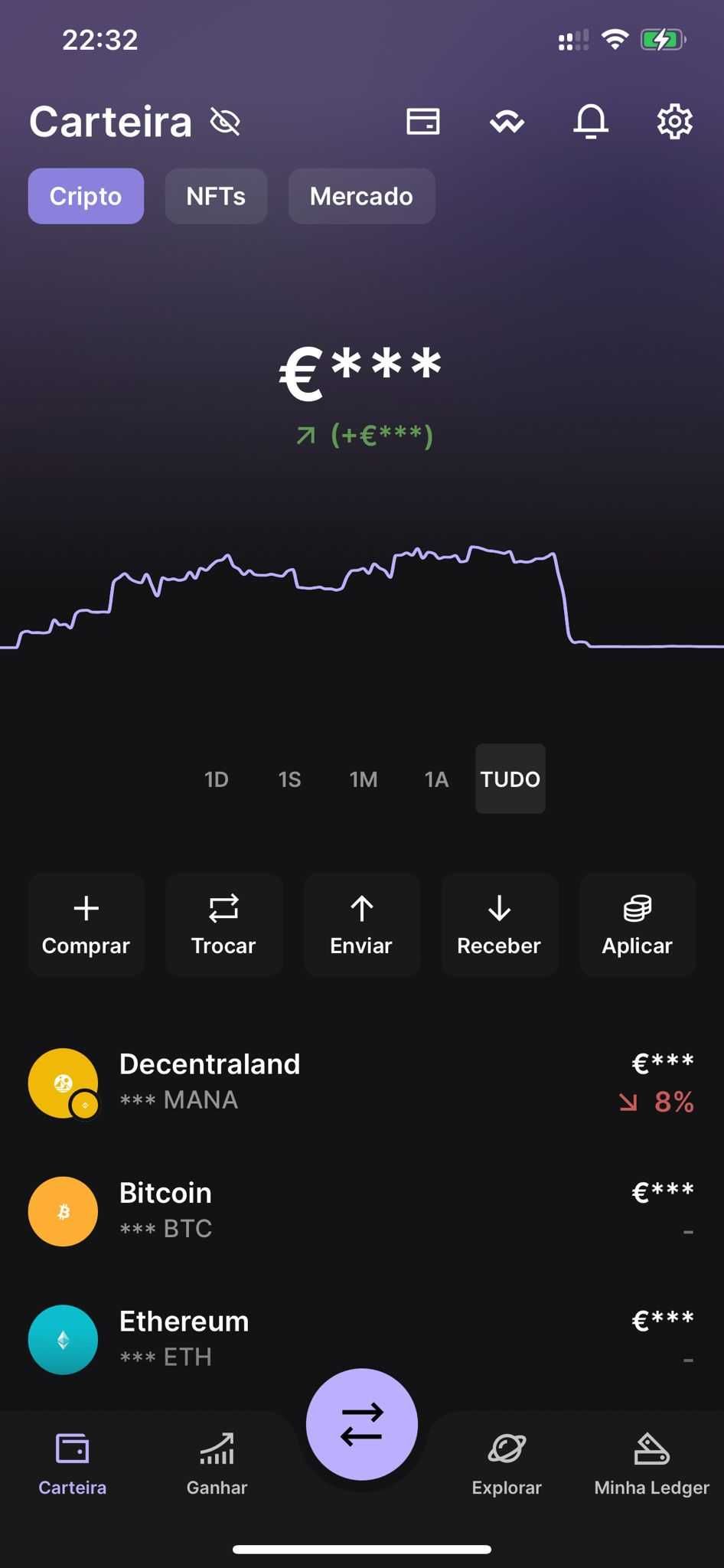 Ledger Nano X - Hardware Wallet