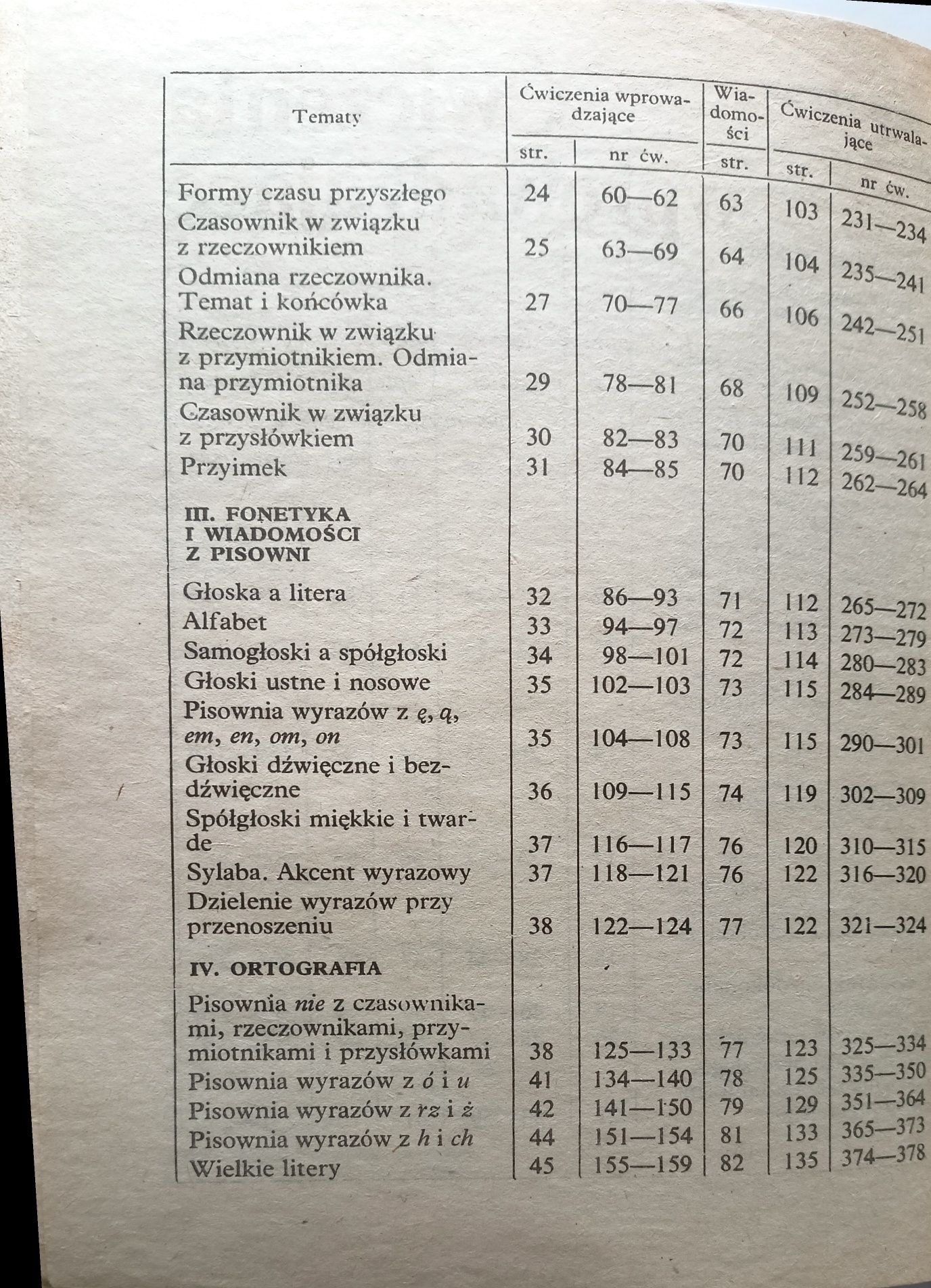 Język Polski klasa 4 1983 r.