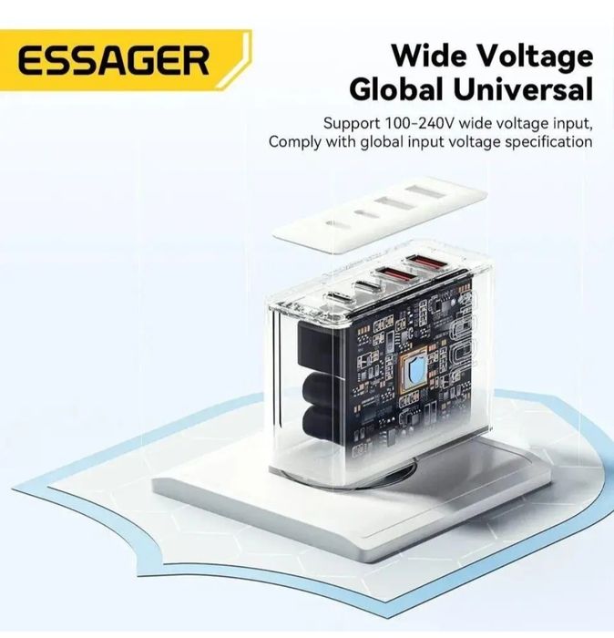 Зарядное  устройство  100W  Essager GaN2 Pro QC PD 20V