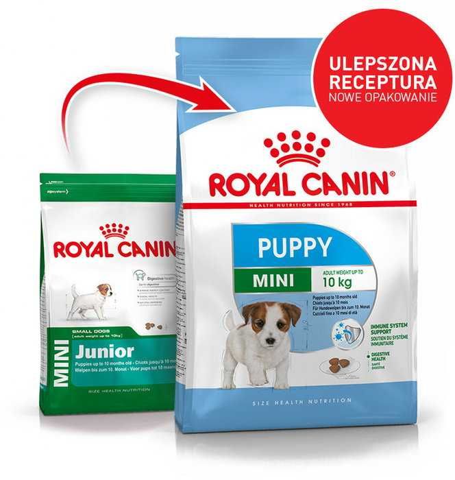 Karma dla psa Royal Canin Mini Puppy/Junior 8 kg OKAZJA !!!