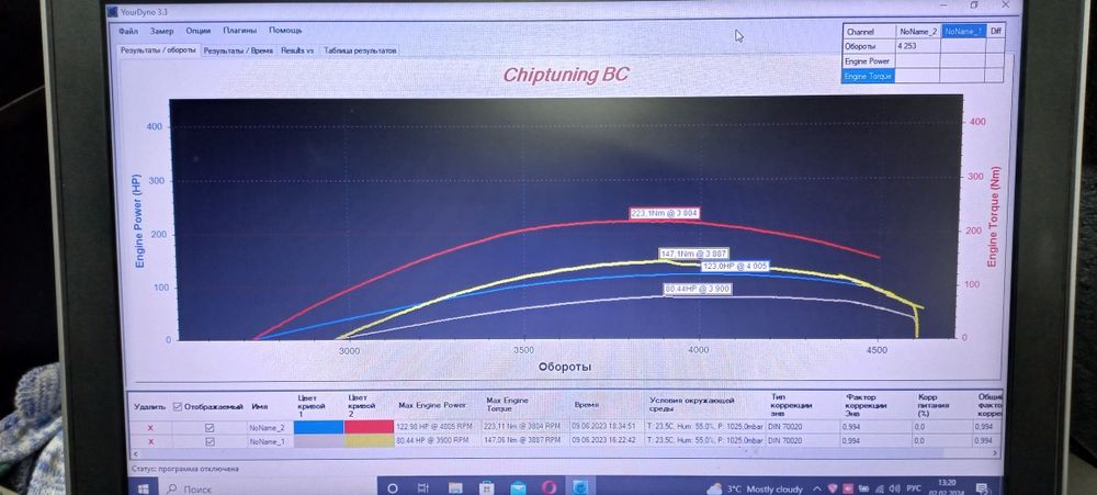 Діностенд, Maha bosch LPS002
YuorDyno software vers 3.3.35
