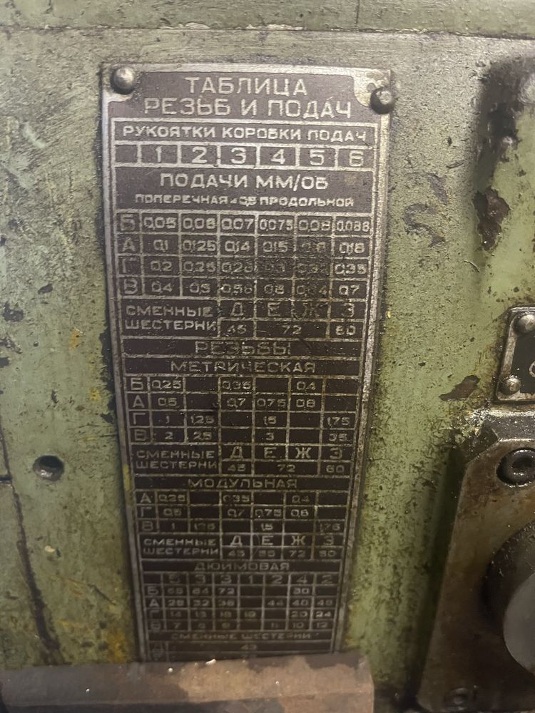 Токарный станок  1п611