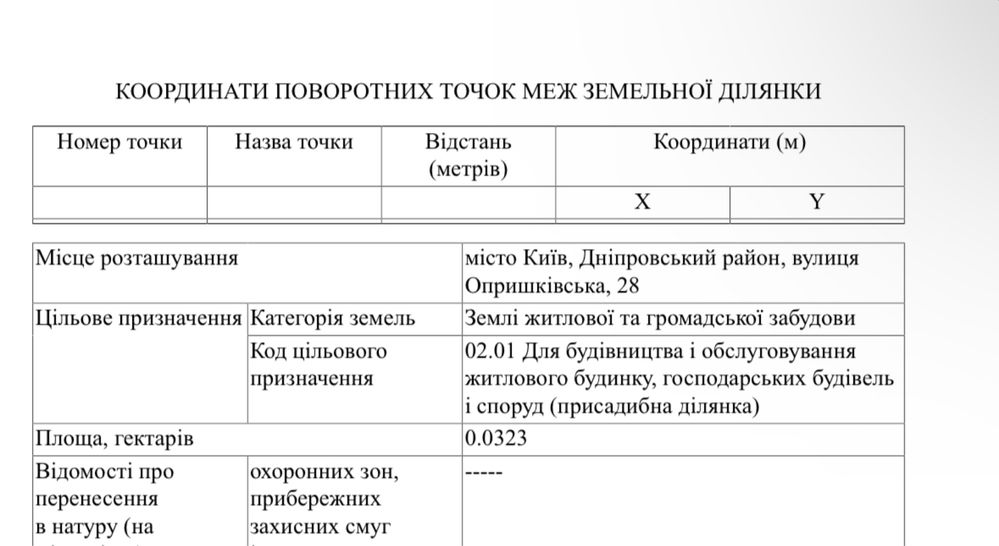Продам участок под застройку на ДВРЗ