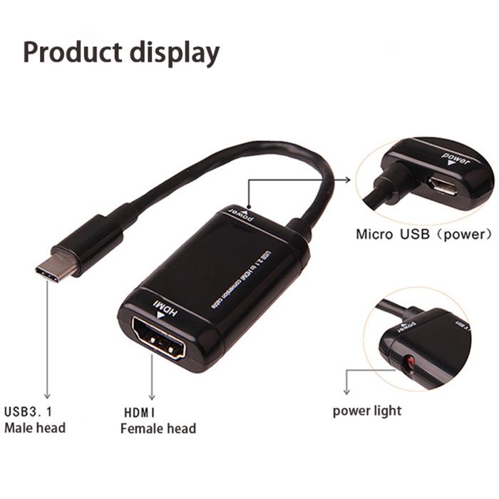 HIT konwerter USB 3.1 typ C do HDMI okazja super cena