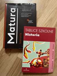 Matura historia vademecum i tablice